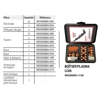 Lincoln - Conjunto de consumíveis para tocha de corte Plasma LC 65 manual
