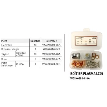 Lincoln - Conjunto de consumíveis para tocha de cortador Plasma LC 25