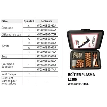 Estojo de acessórios para tocha Plasma Lincoln LC 105