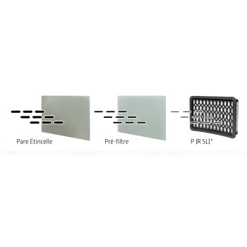 Lincoln - Filtro para máscara de soldadura EuropurePlus