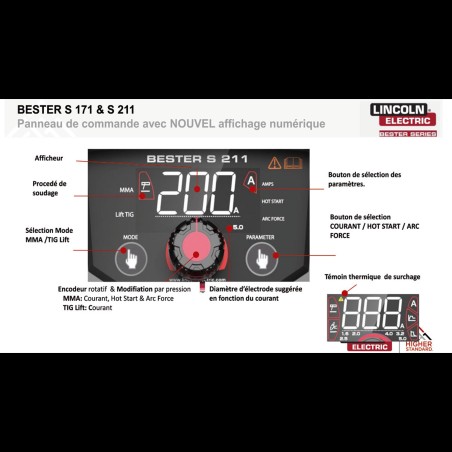 LINCOLN - B18268-1 Posto de soldar inverter Bester S211