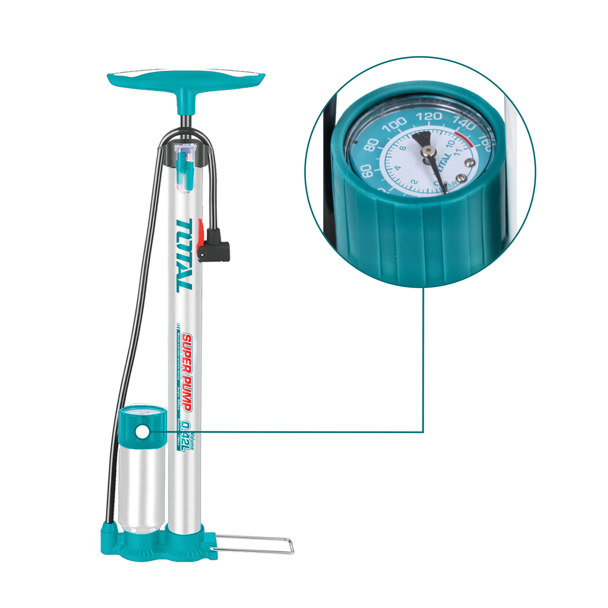 Bomba manual TMPP3811